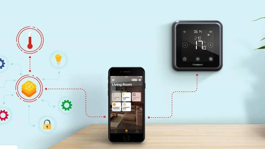 Honeywell Lyric